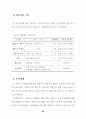 영상문화관광지의 공간지각이 관람후 이미지에 미치는 영향  - 왕건촬영세트를 중심으 44페이지
