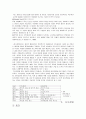 신경영 및 지식경영에 대한 이해와 사례연구 - 대한투자신탁, SK, 에버랜드, LG전자 19페이지