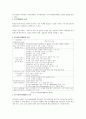 신경영 및 지식경영에 대한 이해와 사례연구 - 대한투자신탁, SK, 에버랜드, LG전자 20페이지