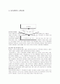 신경영 및 지식경영에 대한 이해와 사례연구 - 대한투자신탁, SK, 에버랜드, LG전자 22페이지