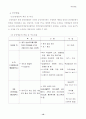 뉴미디어 시대의 특수방송의 발전전망 10페이지
