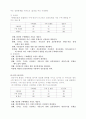 DBMS/DB MARKETING - 데이터베이스 마케팅의 이해와 적용사례에 대한 보고서 45페이지