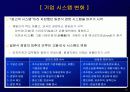 일본경제의 위기와 시사점 22페이지