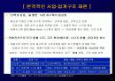 일본경제의 위기와 시사점 23페이지