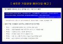 일본경제의 위기와 시사점 26페이지
