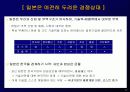일본경제의 위기와 시사점 31페이지