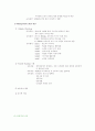 동기부여(모티베이션)에 대한 사례조사 - 포스코(posco) 인재개발원을 중심으로 17페이지