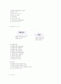동기부여(모티베이션)에 대한 사례조사 - 포스코(posco) 인재개발원을 중심으로 19페이지
