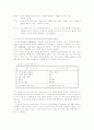 동기부여 이론에 대한 이해 6페이지