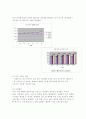 ㈜포스코건설 주상복합“더샵(The #) 스타시티” 마케팅성공사례 분석 14페이지