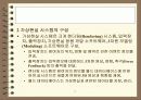 가상현실과 VRML 6페이지