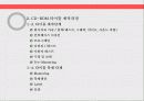 멀티미디어 컨텐츠 제작론 16페이지