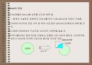 eBook의 현황과 전망 6페이지