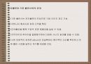 eBook의 현황과 전망 8페이지