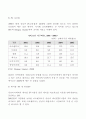 중남미 인터넷 및 전자상거래 시장현황 4페이지