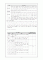 읽기 교육에 관한 개괄 3페이지