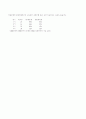 난소암(ovarian cancer)에 대해 6페이지