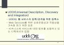 webservices 12페이지