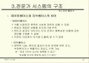 Expertsystem 13페이지