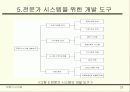 Expertsystem 25페이지