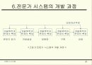 Expertsystem 30페이지