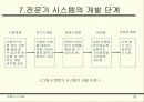 Expertsystem 33페이지