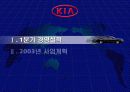 기아 자동차의 기업 및 경영현황 분석 그리고 향후 전망 그리고 전략적 결정 3페이지