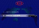 기아 자동차의 기업 및 경영현황 분석 그리고 향후 전망 그리고 전략적 결정 16페이지