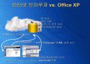 개발자를 위한 Office Solution 소개 12페이지