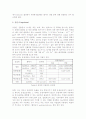 폐수처리공정 5페이지