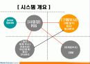 F&B 사업을 위한 구매관리 시스템-유통 및 유통관리의 관점에서 7페이지