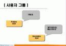 F&B 사업을 위한 구매관리 시스템-유통 및 유통관리의 관점에서 10페이지