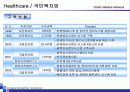 의료정보 및 건강관리 사업 기획서-사례를 통한 경영전략적 관점 분석 28페이지