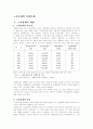 노사문제와 사회문제 1페이지