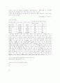 여성취업 22페이지