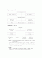 폐색전증 Pulmonary Embolism 6페이지
