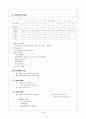 급성 신부전 Radiocontrast Media Induced Acute Renal Failure 4페이지