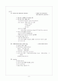 급성 신부전 Radiocontrast Media Induced Acute Renal Failure 7페이지