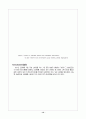 급성 신부전 Radiocontrast Media Induced Acute Renal Failure 14페이지