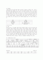 지방자치체제 하에서의 도시 및 공원의 계획과 발전방향에 대하여 4페이지