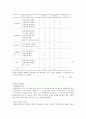지방자치체제 하에서의 도시 및 공원의 계획과 발전방향에 대하여 28페이지