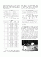 배합요인에 따른 제치장 콘크리트의 표면 광택 3페이지