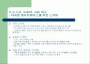 데이터 웨어하우스와 OLAP 기술 9페이지