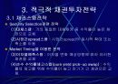 채권투자전략 11페이지