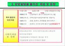 경영혁신과 지식재산권 48페이지
