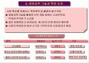 경영혁신과 지식재산권 71페이지