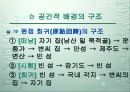 허생전 3페이지
