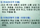허생전 13페이지