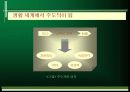 미래사회와 차세대 여성리더십 8페이지
