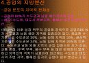 우리나라 공업의 특징 10페이지